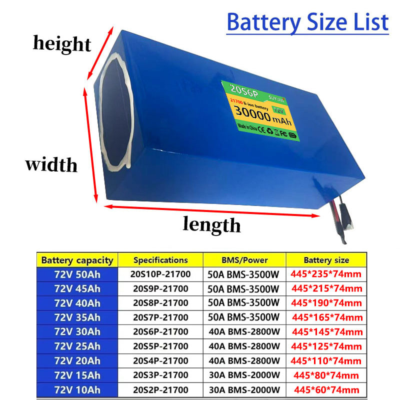 แบตเตอรี่ลิเธียม 21700 ขนาด 72 - 60V 30Ah Electric Scooter Battery บทวิจารณ์และราคา